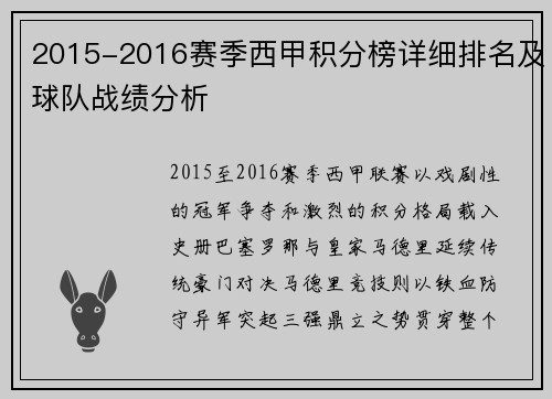 2015-2016赛季西甲积分榜详细排名及球队战绩分析